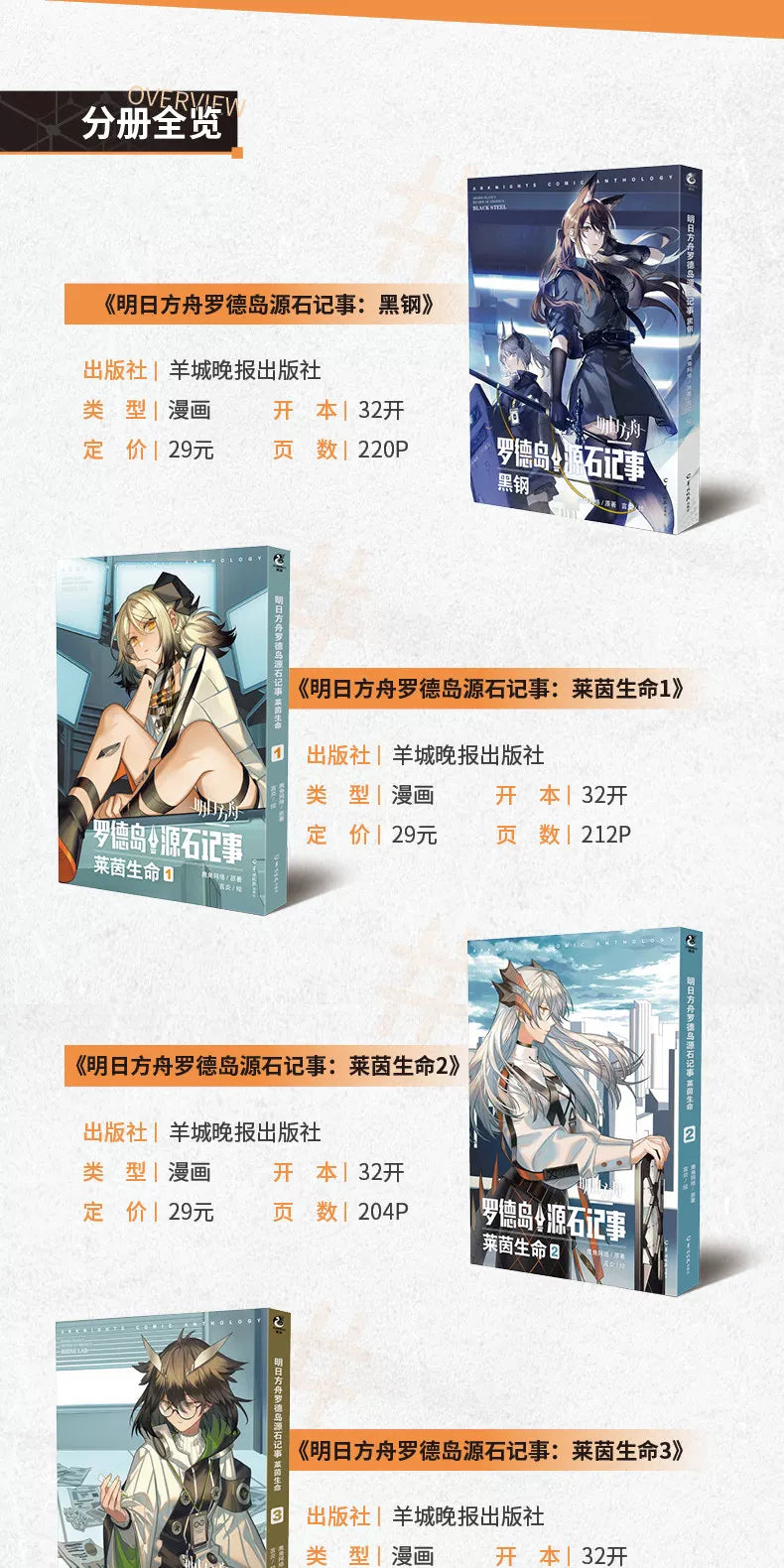 Arknights Originum Records manga volume by volume details