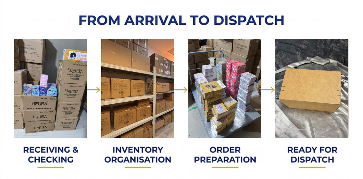 OwlCache merchandise receiving, inventory organisation, order preparation and dispatch process.